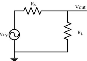 用示波器測電容設計實驗,用示波器測電容實驗要求,示波器的使用實驗注意事項