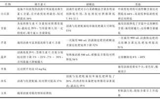 注意事項(xiàng)