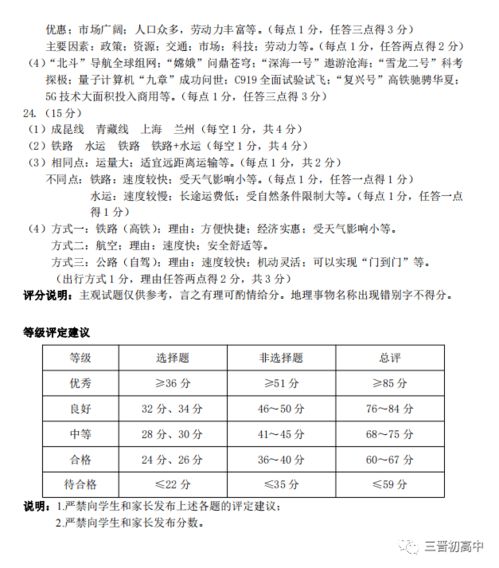 山西中考體測注意事項