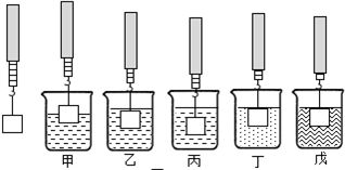 蠟燭及其燃燒的探究注意事項,香薰蠟燭注意事項,點蠟燭注意事項