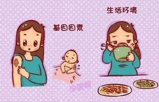 胎記,孕期,注意事項(xiàng)