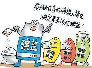 注意事項(xiàng),實(shí)驗(yàn)