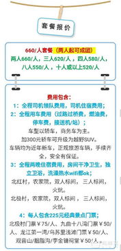 旅游規(guī)劃注意事項(xiàng)