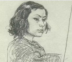 頭部素描注意事項(xiàng)