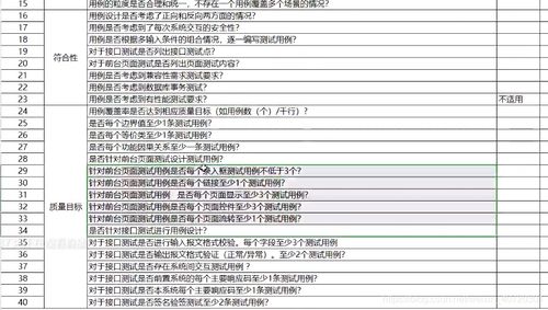 評審,注意事項(xiàng),測試