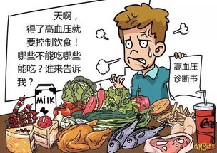 高血壓,注意事項(xiàng),飲食