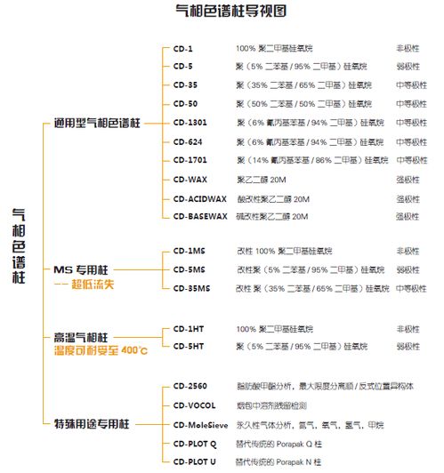 常用降壓藥的種類和注意事項(xiàng),常用鎮(zhèn)靜藥物的種類和注意事項(xiàng),常用抗生素種類及其應(yīng)用注意事項(xiàng)
