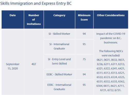 mc14051bcp是什么芯片,mc14051bcp應(yīng)用電路圖,mc14051bcp引腳圖