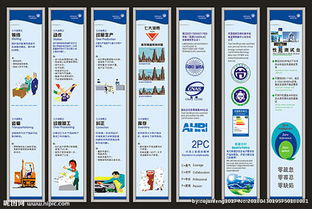 注意事項(xiàng),宣傳