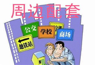 購房,注意事項(xiàng),位置