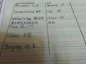 英語專有名詞的翻譯方法和注意事項(xiàng)