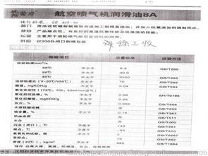 發(fā)動機潤滑油的使用注意事項,潤滑油的使用注意事項有哪些,冷凍潤滑油使用注意事項