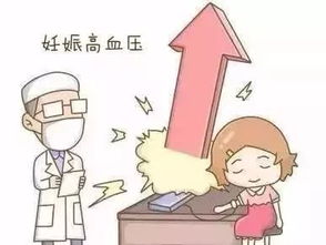 子癇前期產(chǎn)后注意事項(xiàng),子癇前期術(shù)后注意事項(xiàng),重度子癇前期注意事項(xiàng)