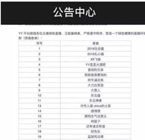 注意事項,mc14051bcp