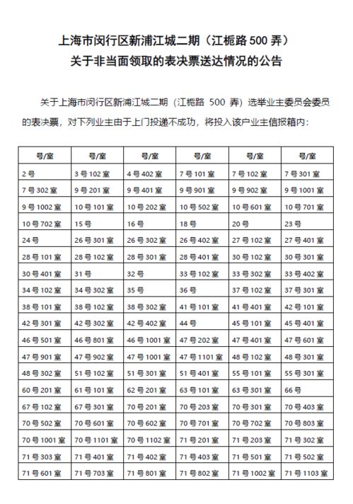 注意事項(xiàng),填寫