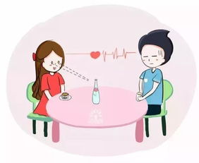 女朋友是老師注意事項(xiàng)