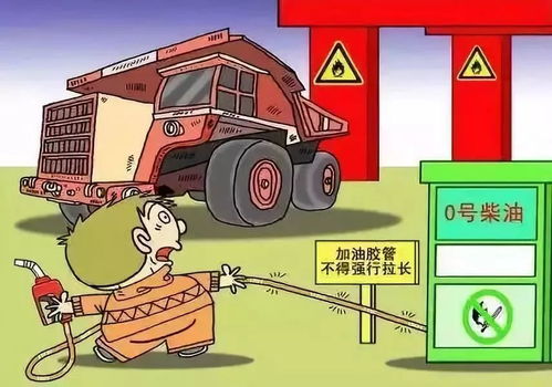 加油站滅火注意事項(xiàng)