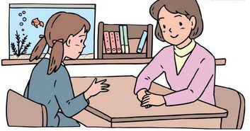 新人求職面試注意事項