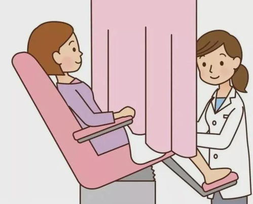 檢查婦科之前注意事項(xiàng)