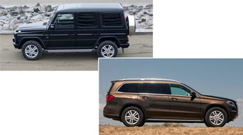 奔馳全車噴漆注意事項(xiàng)