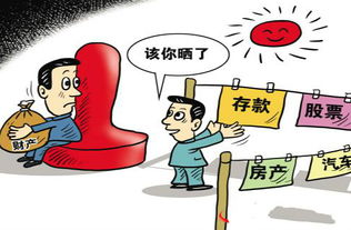 配偶試驗法注意事項