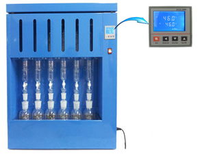 提取,脂肪,注意事項(xiàng),法測(cè)定