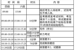 四級(jí)聽力注意事項(xiàng)