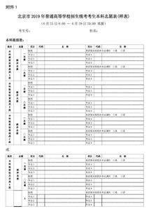 填制入庫單庫存臺(tái)賬的注意事項(xiàng)