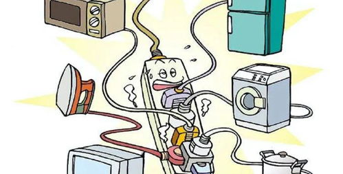 實驗室用電安全注意事項,生物實驗室安全注意事項,有機實驗室安全注意事項