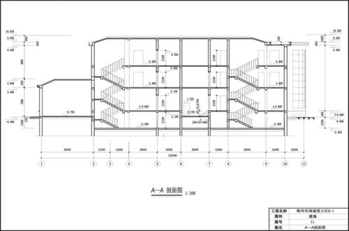 剖面圖,注意事項
