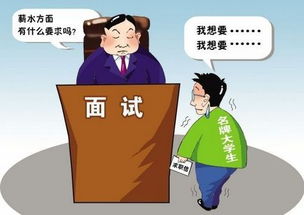 求職面試的六大注意事項(xiàng),求職面試需要注意事項(xiàng),大學(xué)生求職面試注意事項(xiàng)