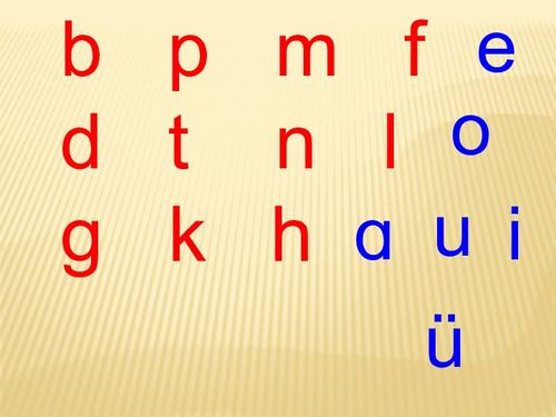 拼音的注意事項(xiàng),學(xué)拼音注意事項(xiàng),書寫拼音注意事項(xiàng)