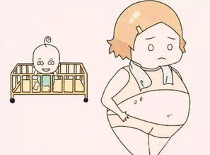 肺高壓產(chǎn)后注意事項(xiàng)