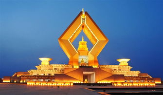 游覽,注意事項,法門寺