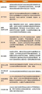 注意事項(xiàng),稅務(wù),電信行業(yè),財(cái)務(wù)