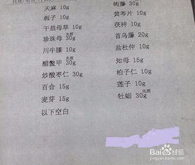 看中醫(yī)前注意事項(xiàng)