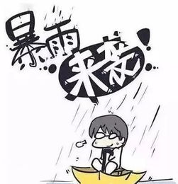 天氣漸熱安全注意事項