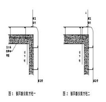 注意事項(xiàng),施工,高支模