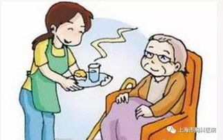 食管微創(chuàng)術(shù)后注意事項