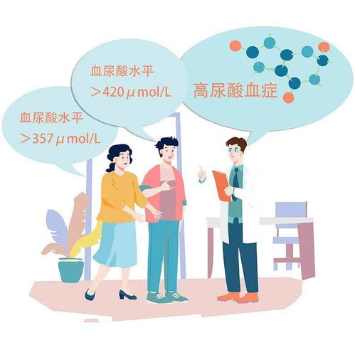 高尿酸血癥注意事項(xiàng),尿酸偏高的注意事項(xiàng),尿酸偏高飲食注意事項(xiàng)