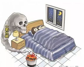 燒炭火注意事項,室內(nèi)燒炭注意事項,燒炭的危害及注意事項