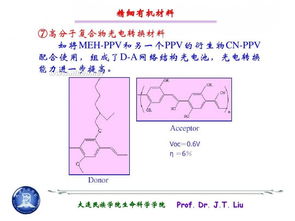 有機(jī)光電材料基礎(chǔ)知識
