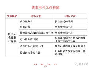 電工,基礎(chǔ),知識(shí)