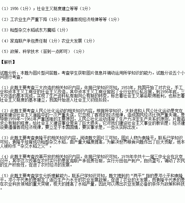 三農(nóng)基礎(chǔ)知識(shí)考題