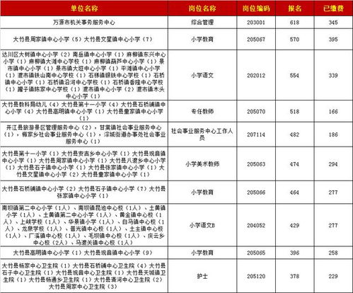 濟寧公共基礎知識考試時間