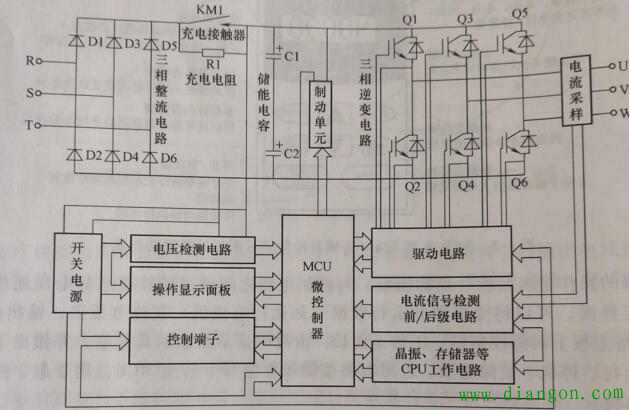 電工理論基礎知識框架