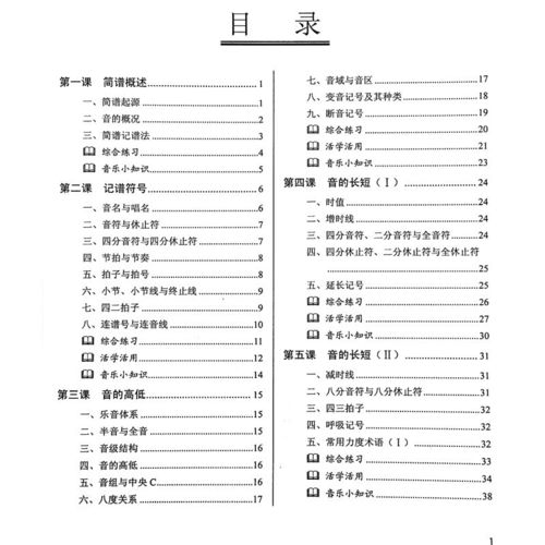 音樂簡譜基礎(chǔ)知識(shí)入門教程,簡譜樂理基礎(chǔ)知識(shí)教學(xué),古箏樂理基礎(chǔ)知識(shí)教程