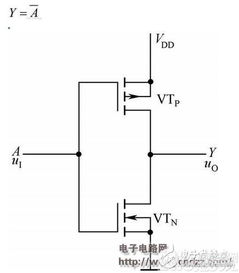基礎(chǔ)知識(shí)