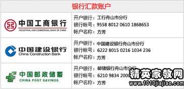 銀行入門的基礎(chǔ)知識