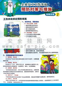 工傷預(yù)防基礎(chǔ)知識,醫(yī)院感染預(yù)防的基礎(chǔ)知識,雙重預(yù)防體系基礎(chǔ)知識